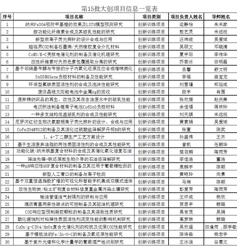 球王会体育官方网