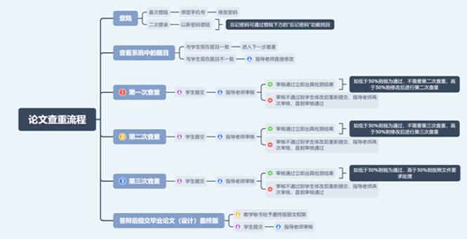 球王会体育官方网