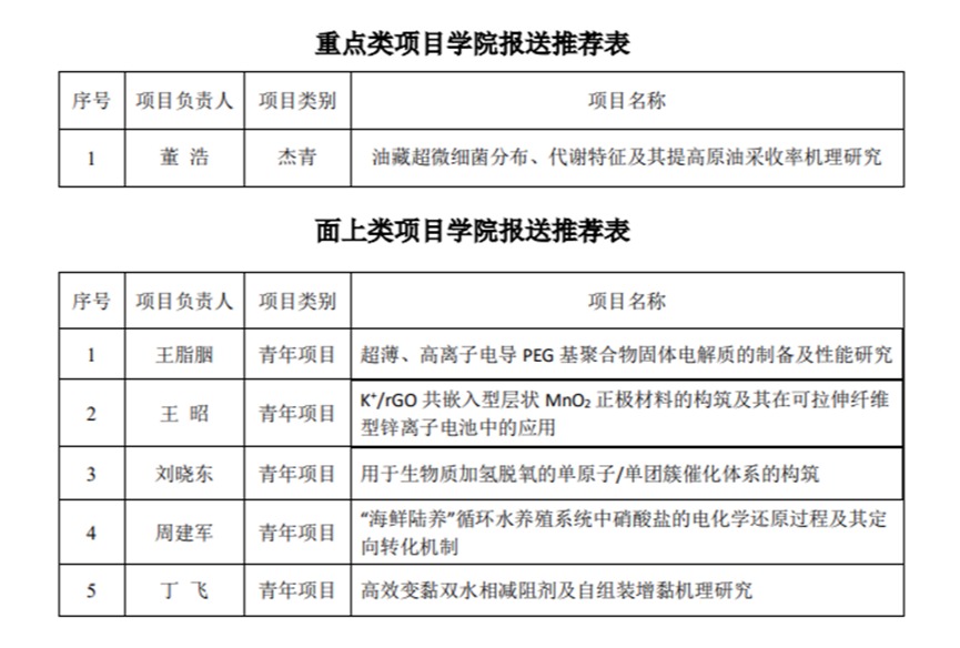 球王会体育官方网