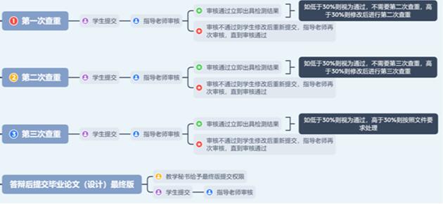 球王会体育官方网